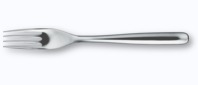  Perspectives table fork 
