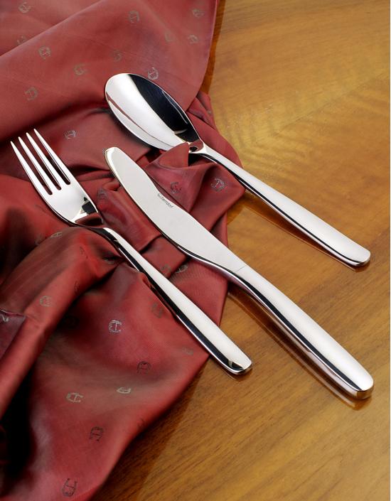 Berndorf Perspectives